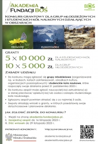 BOŚ konkurs