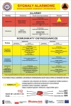 System Ostrzegania i Alarmowania Ludności o zagrożeniach dla powiatu przysuskiego