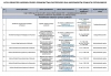 Nieodpłatna pomoc prawna - informacja