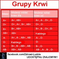 Krew to życie!!!
