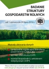 Badanie struktur gospodarstw rolnych na terenie powiatu.