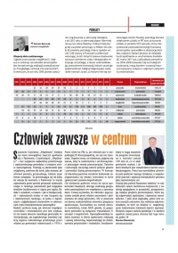 Powiat Przysuski zajął I miejsce jako Najlepiej Zarządzany Finansami Publicznymi Powiat w Polsce.